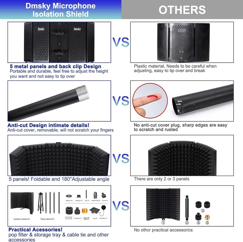 Dmsky Microphone Isolation Shield with Pop Filter & Tripod Stand, Foldable Mic Shield with Triple Sound Insulation, High Density Mic Sound Shield for Recording Studio, Podcasts, Singing, Broadcasting - Image 5